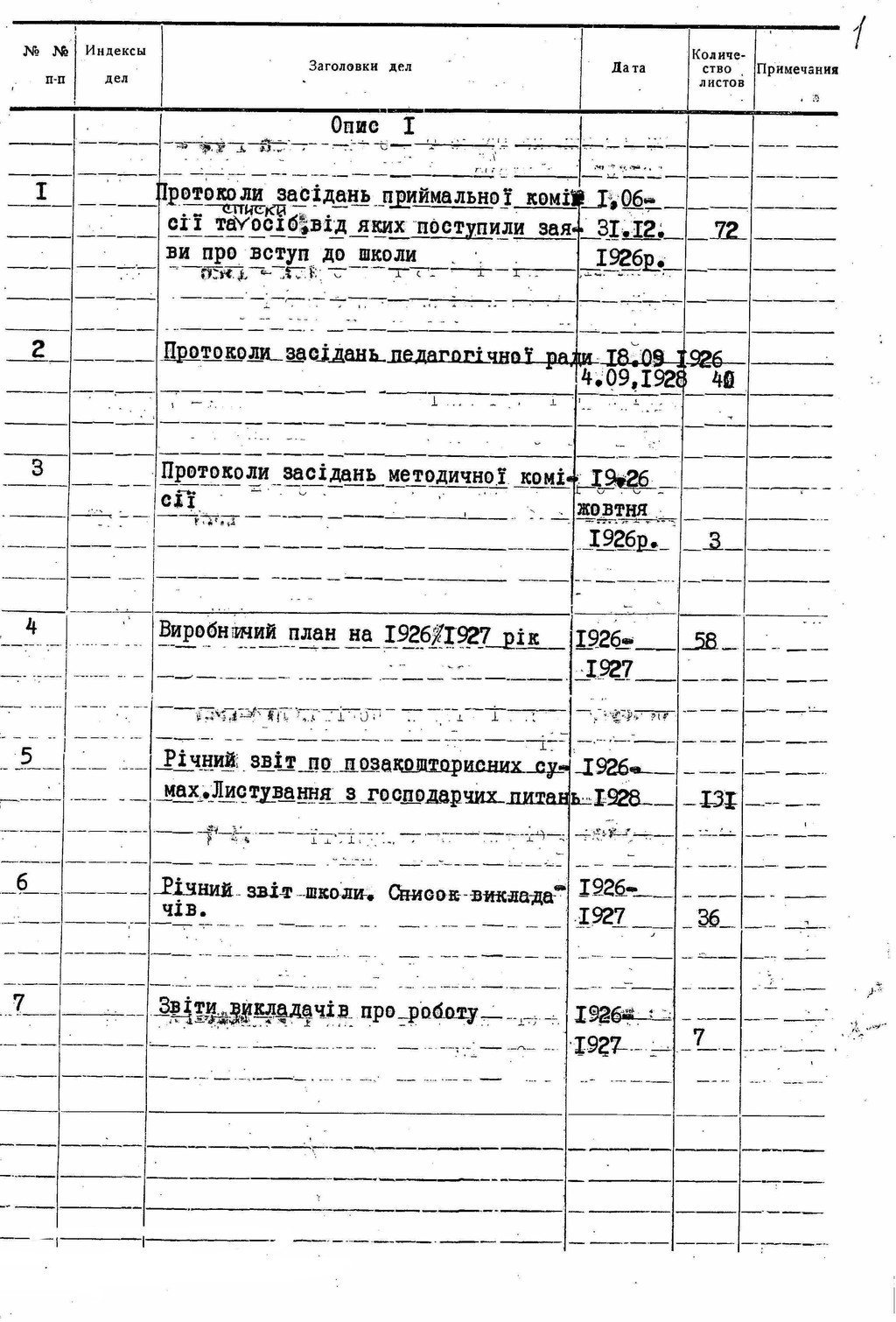 ДАКО