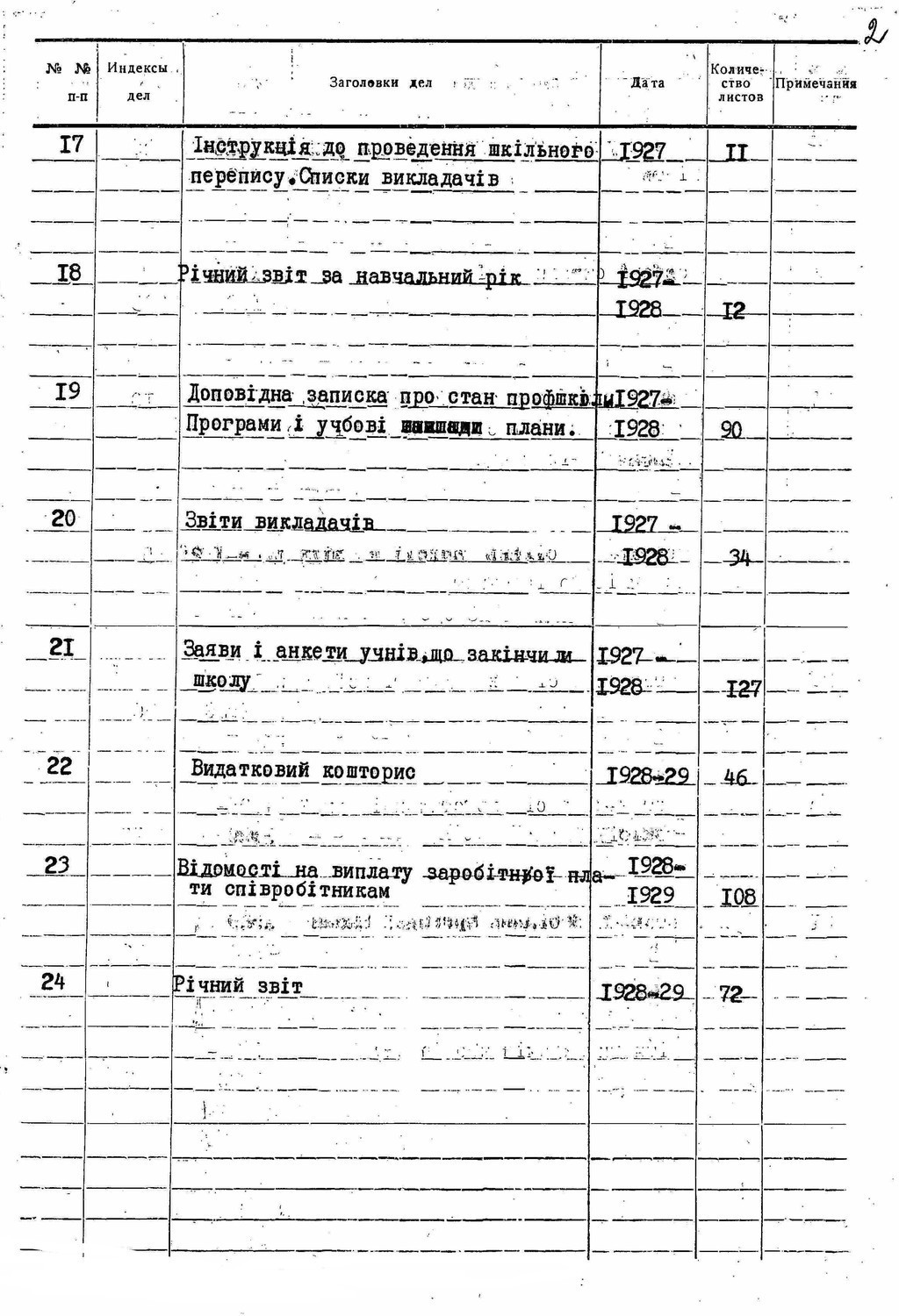 ДАКО