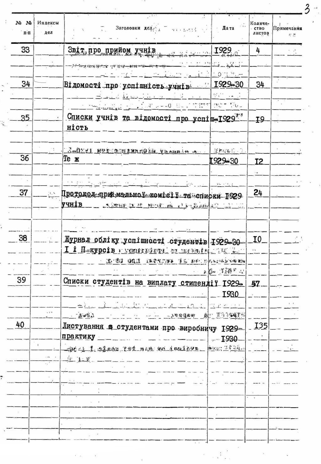 ДАКО