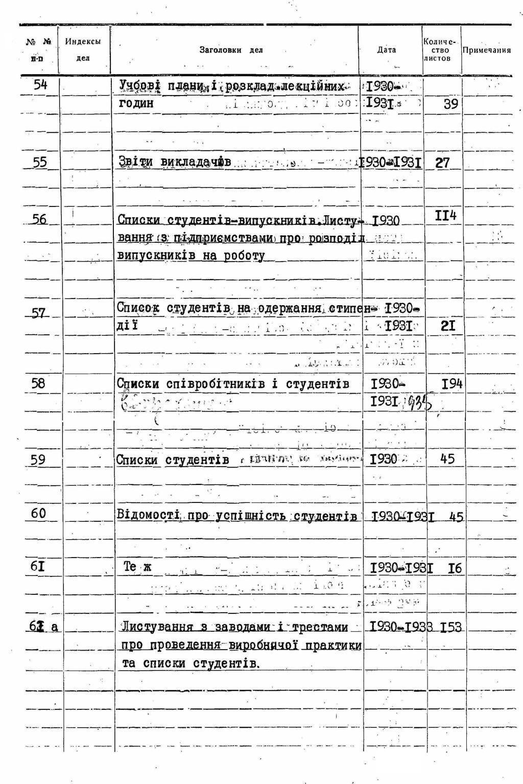 ДАКО