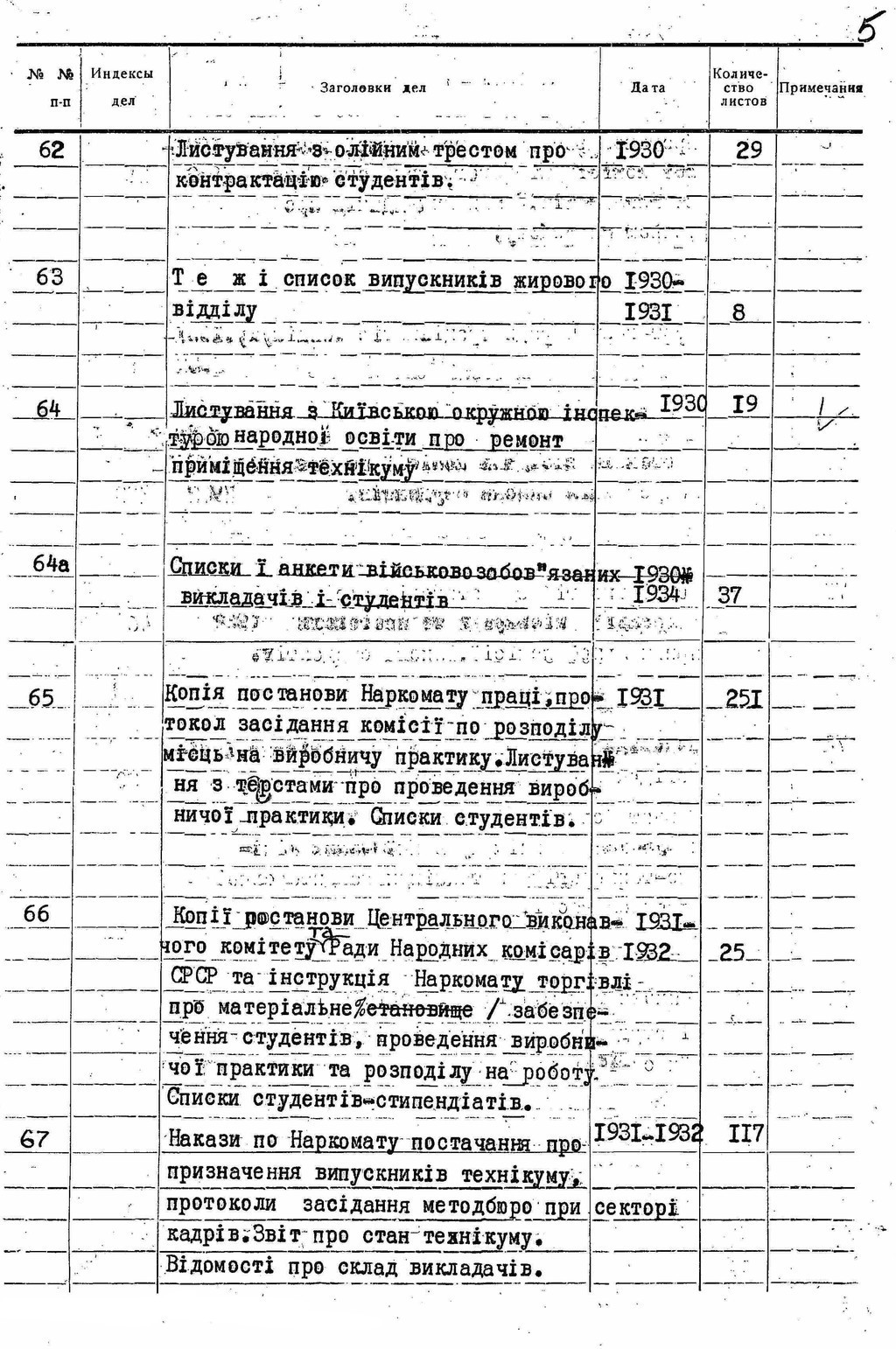 ДАКО
