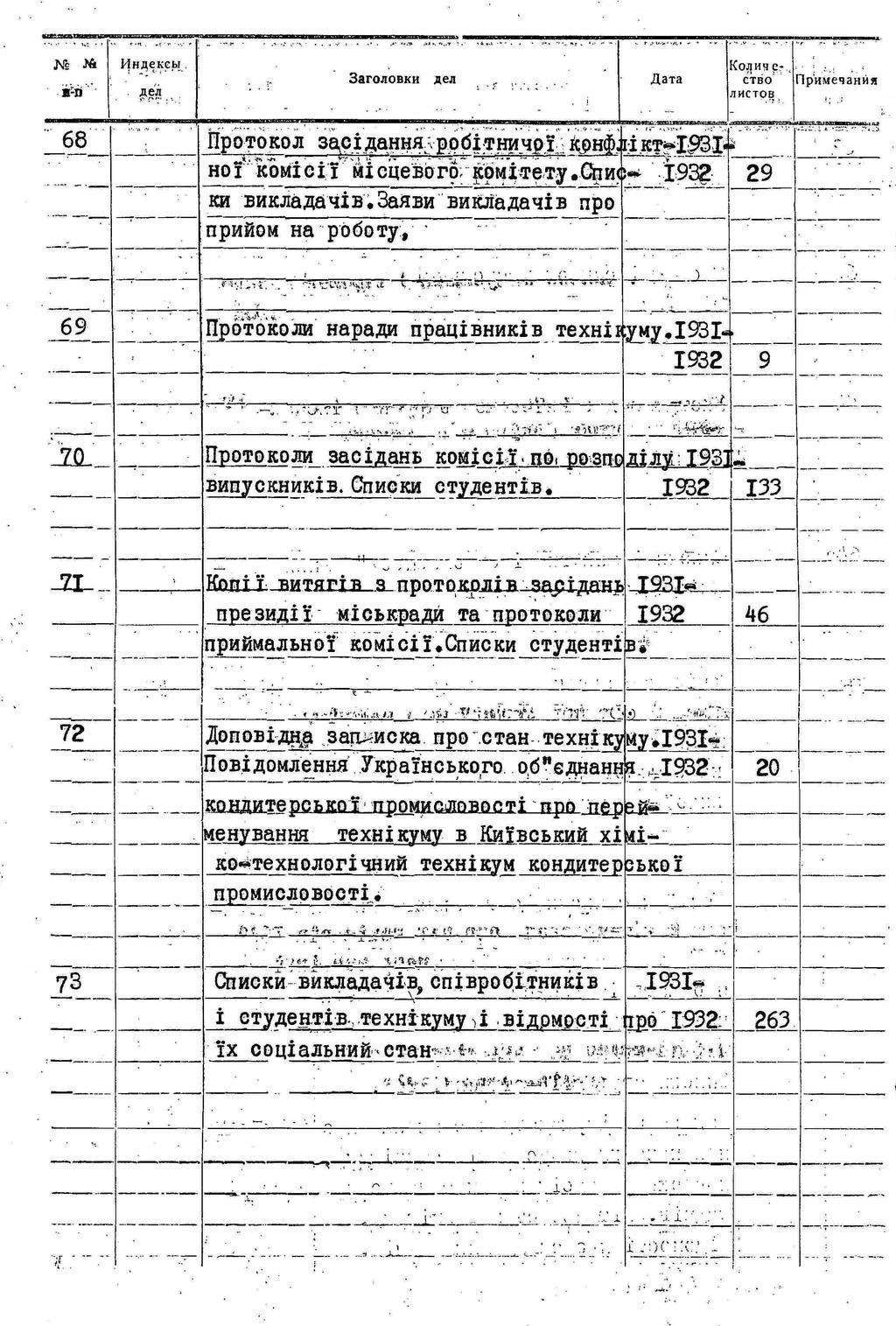 ДАКО