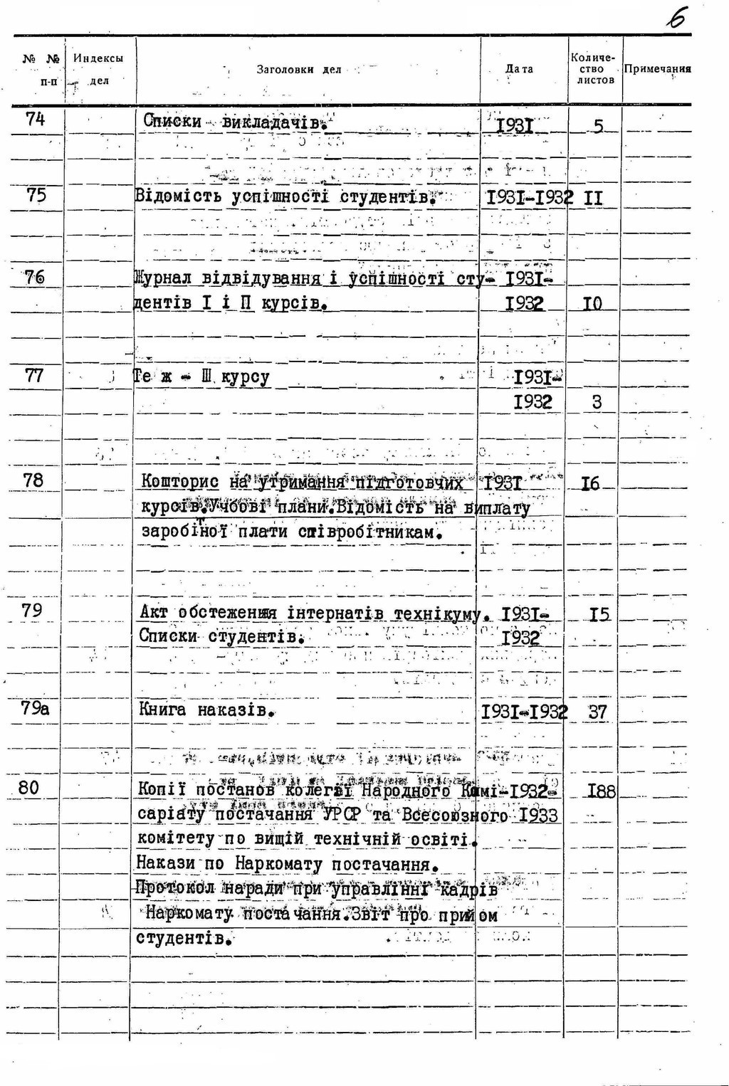 ДАКО