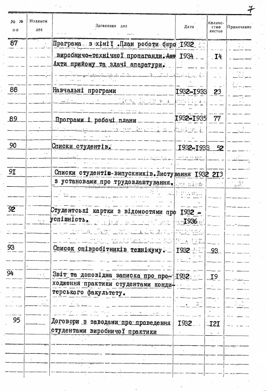 ДАКО