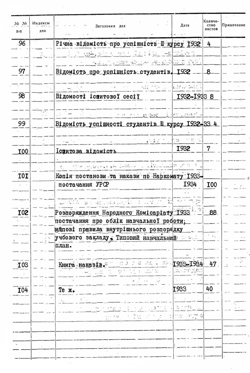 ДАКО