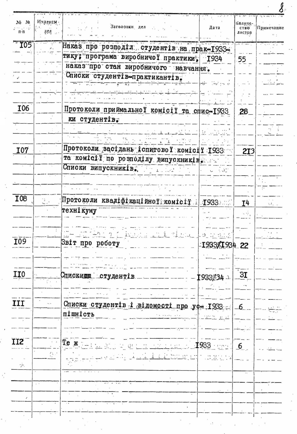 ДАКО