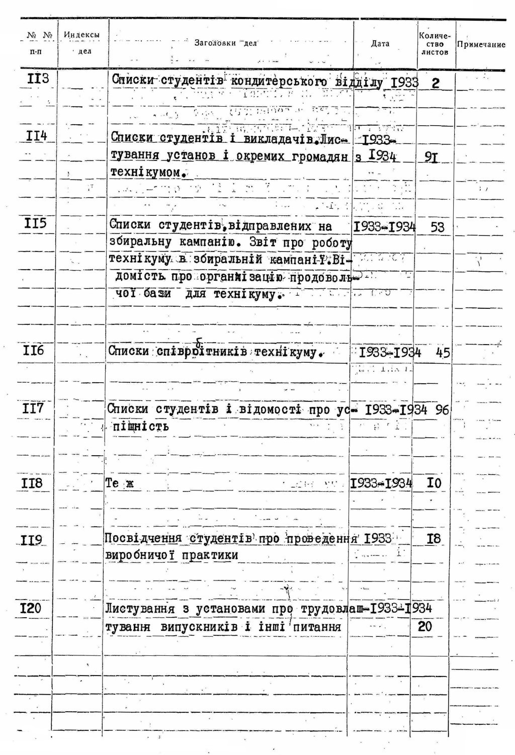 ДАКО