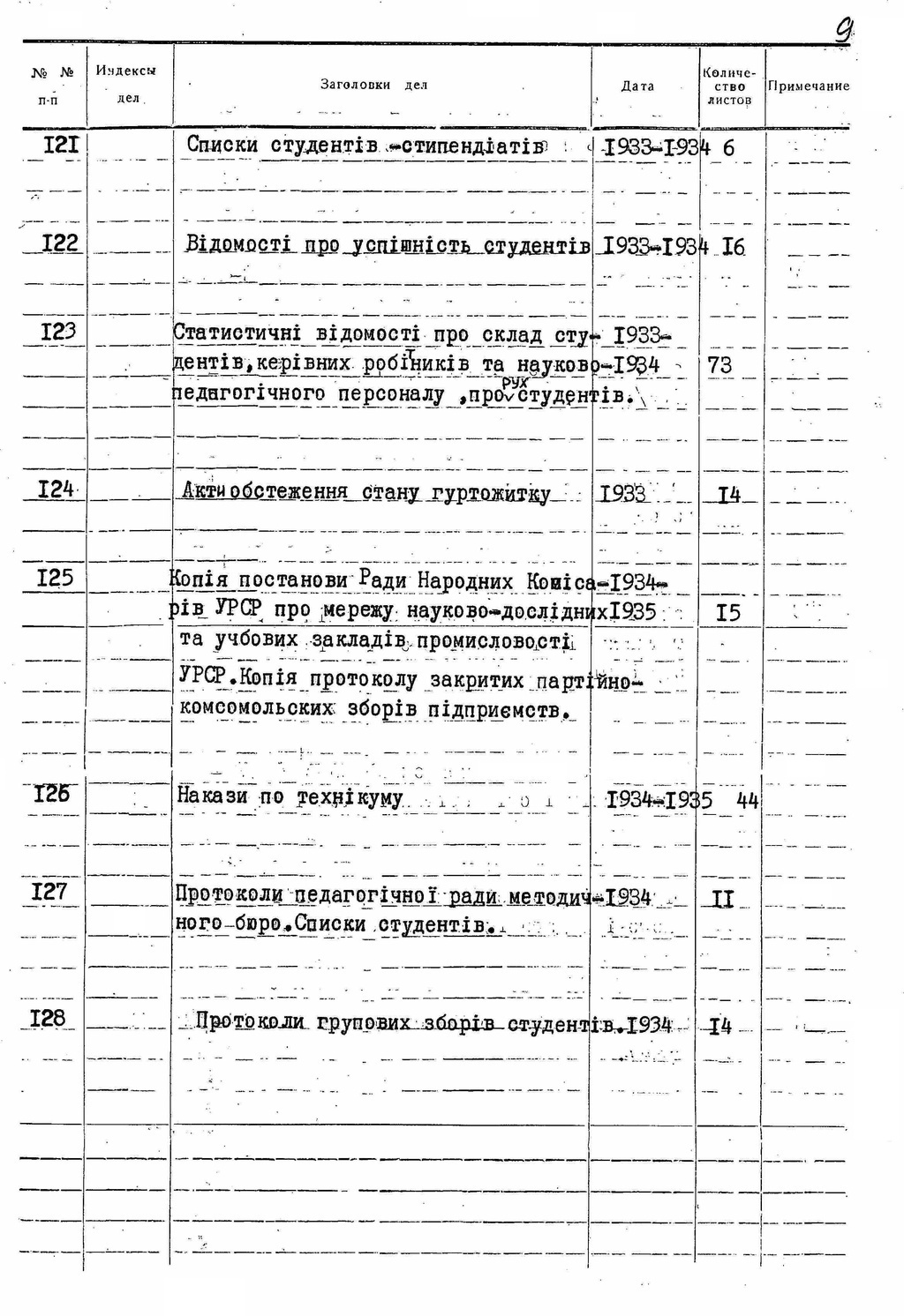 ДАКО