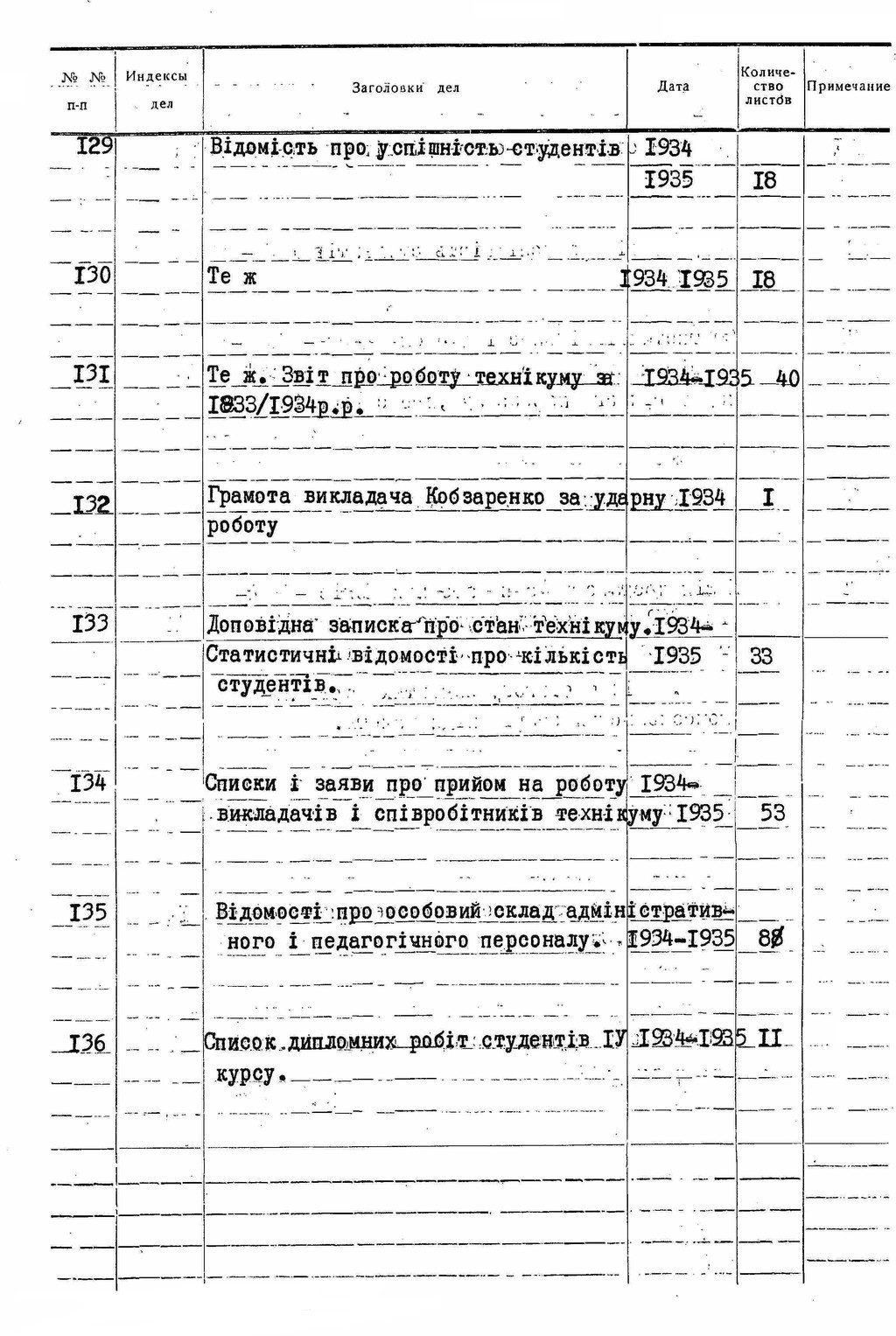 ДАКО