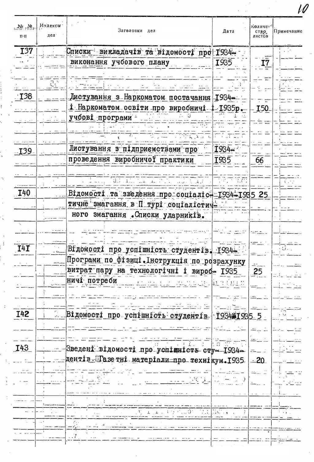 ДАКО