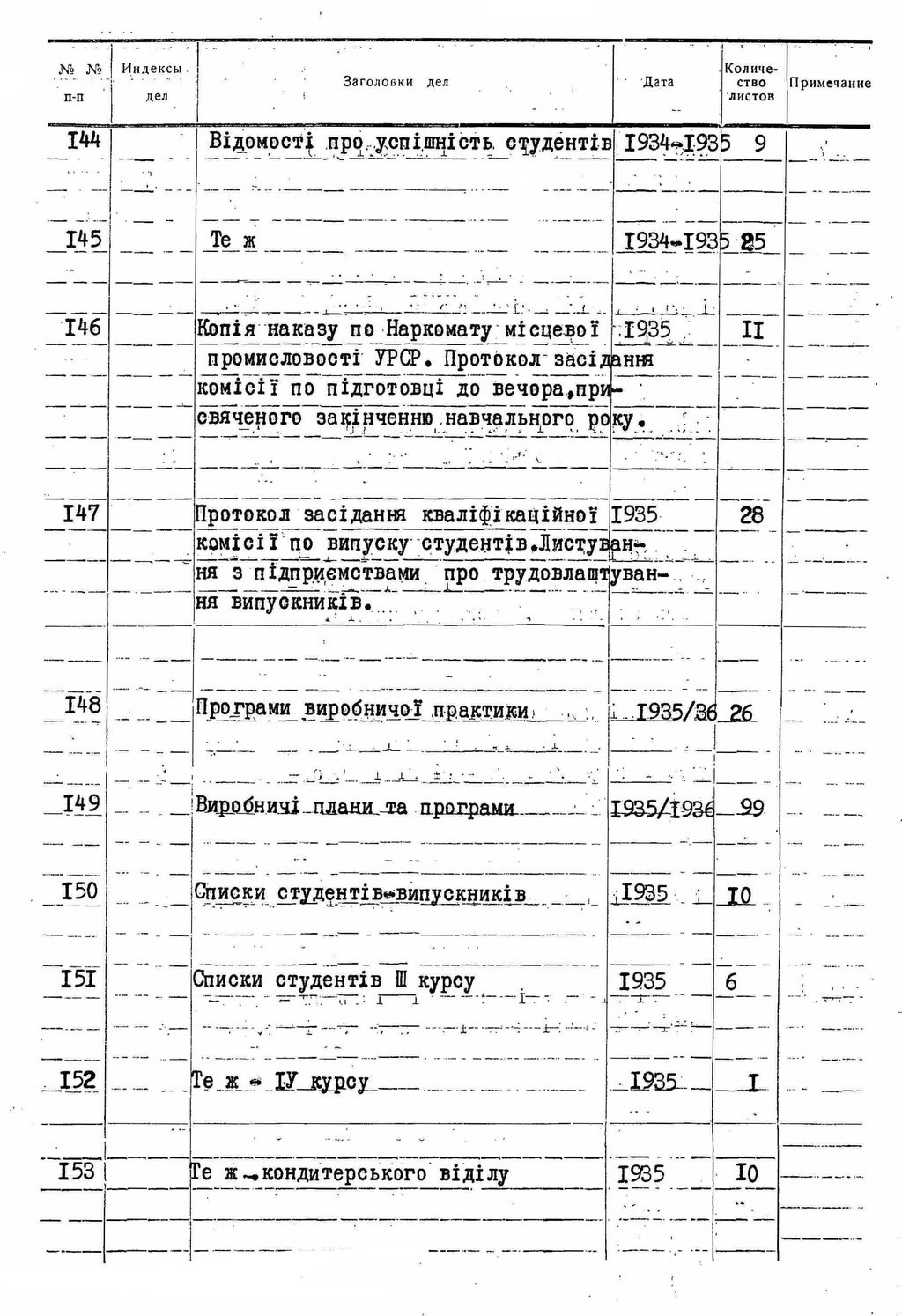 ДАКО