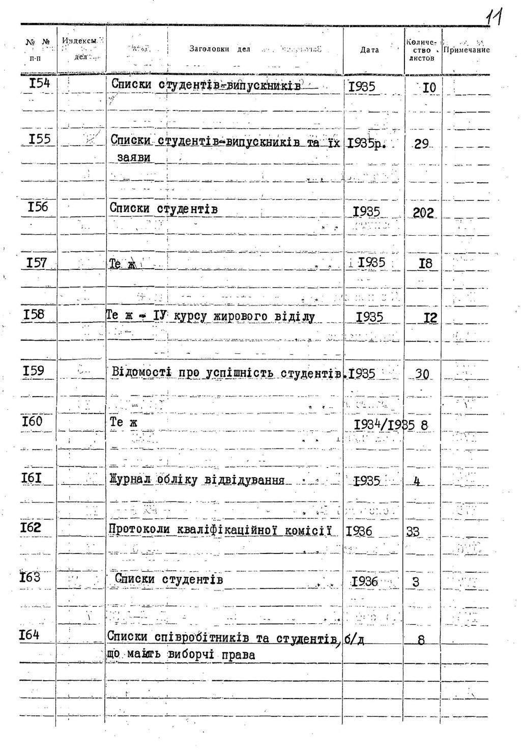 ДАКО