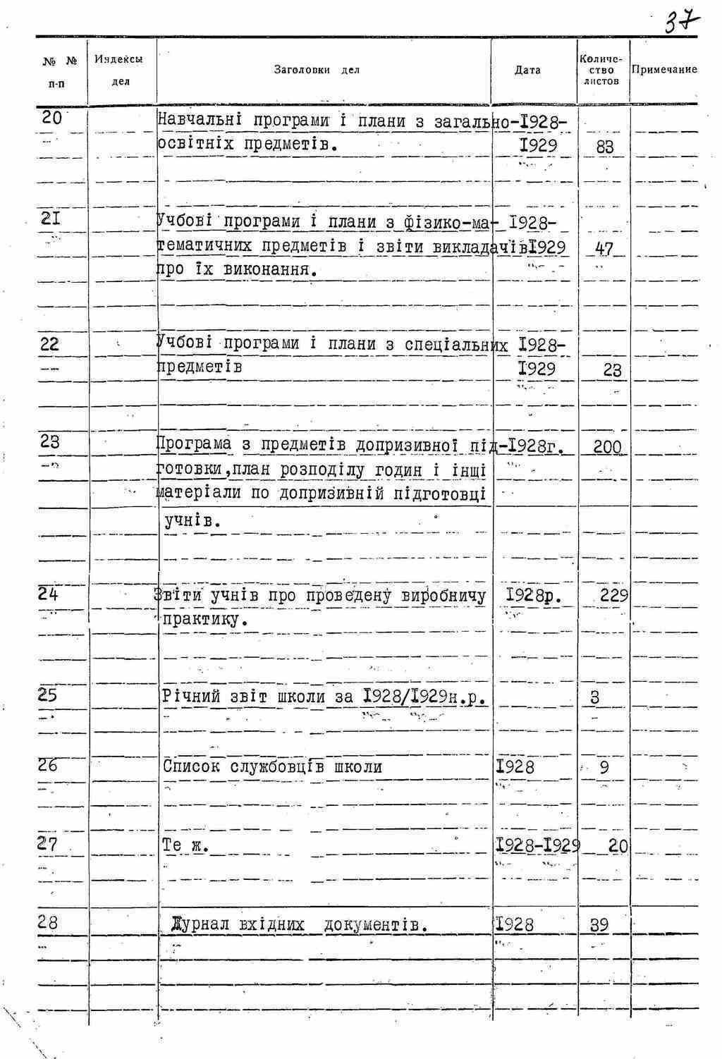 ДАКО