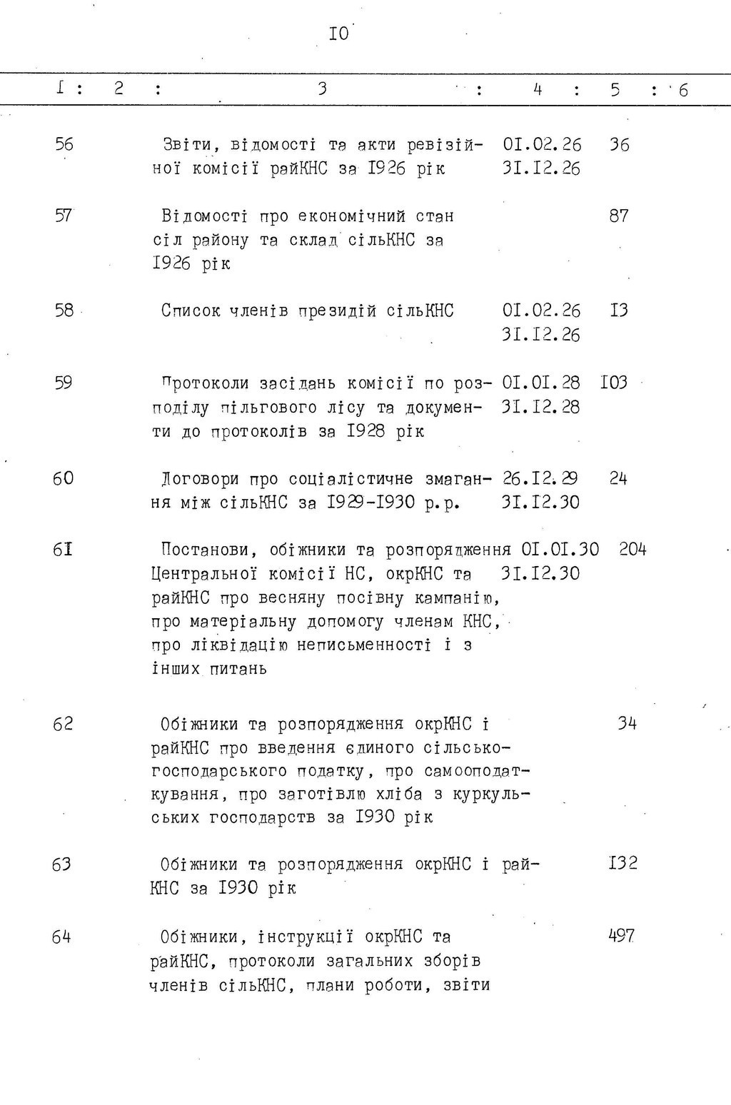 ДАКО