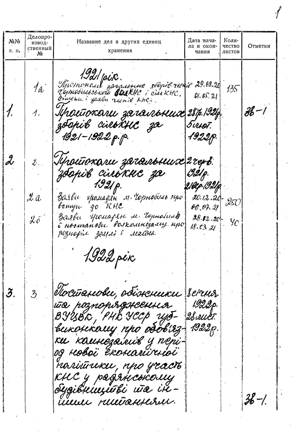 ДАКО