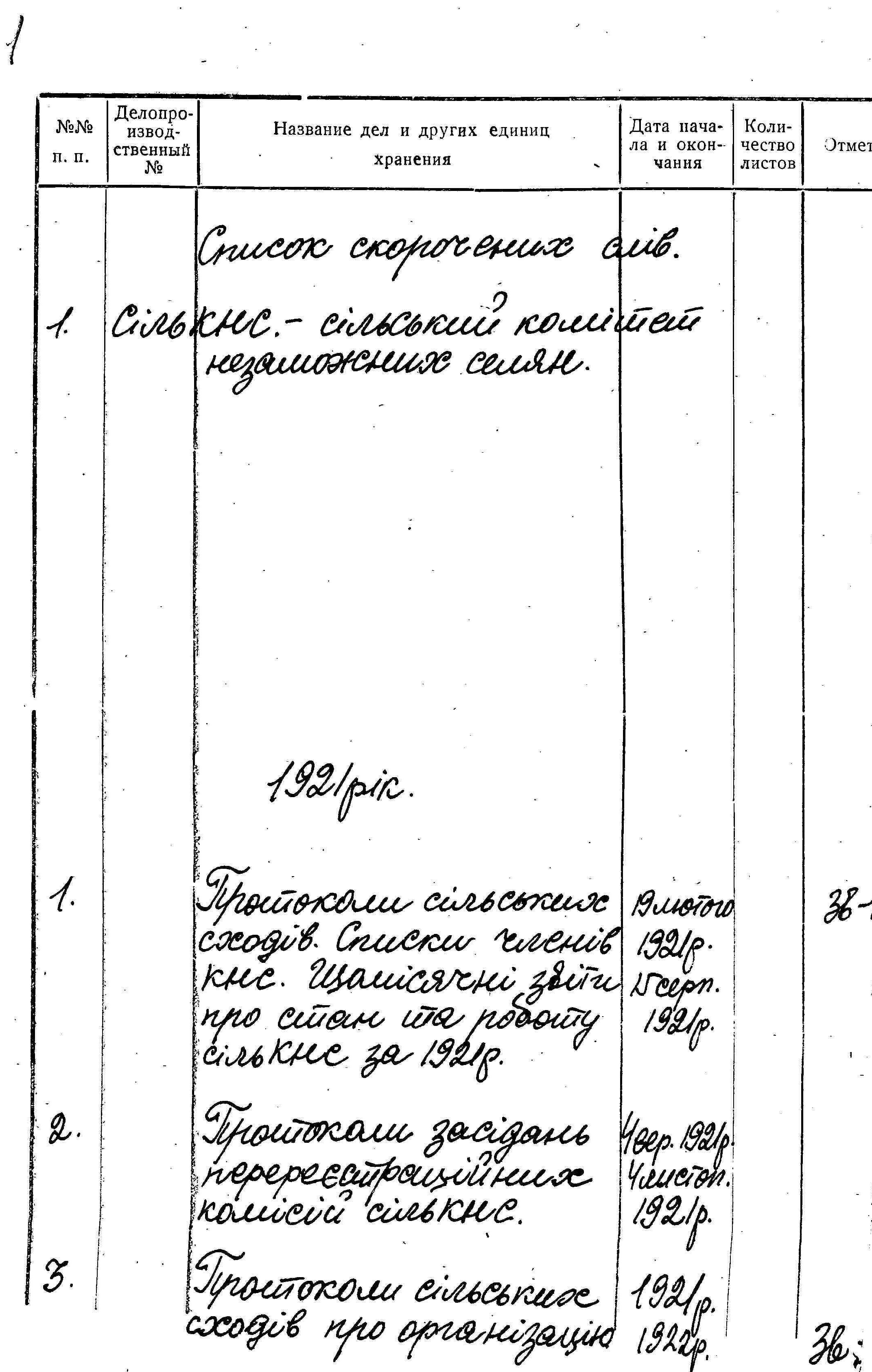 ДАКО