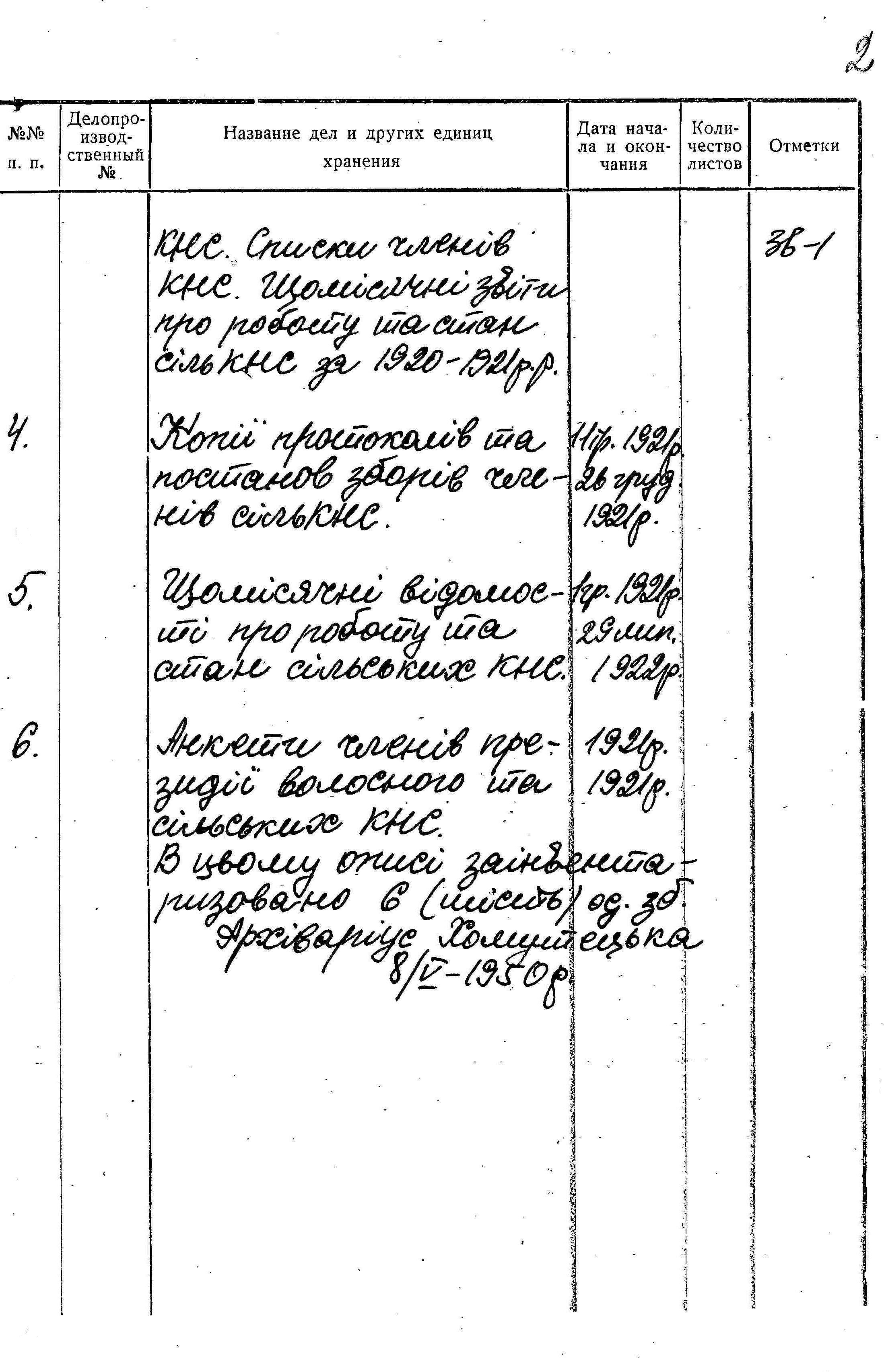 ДАКО