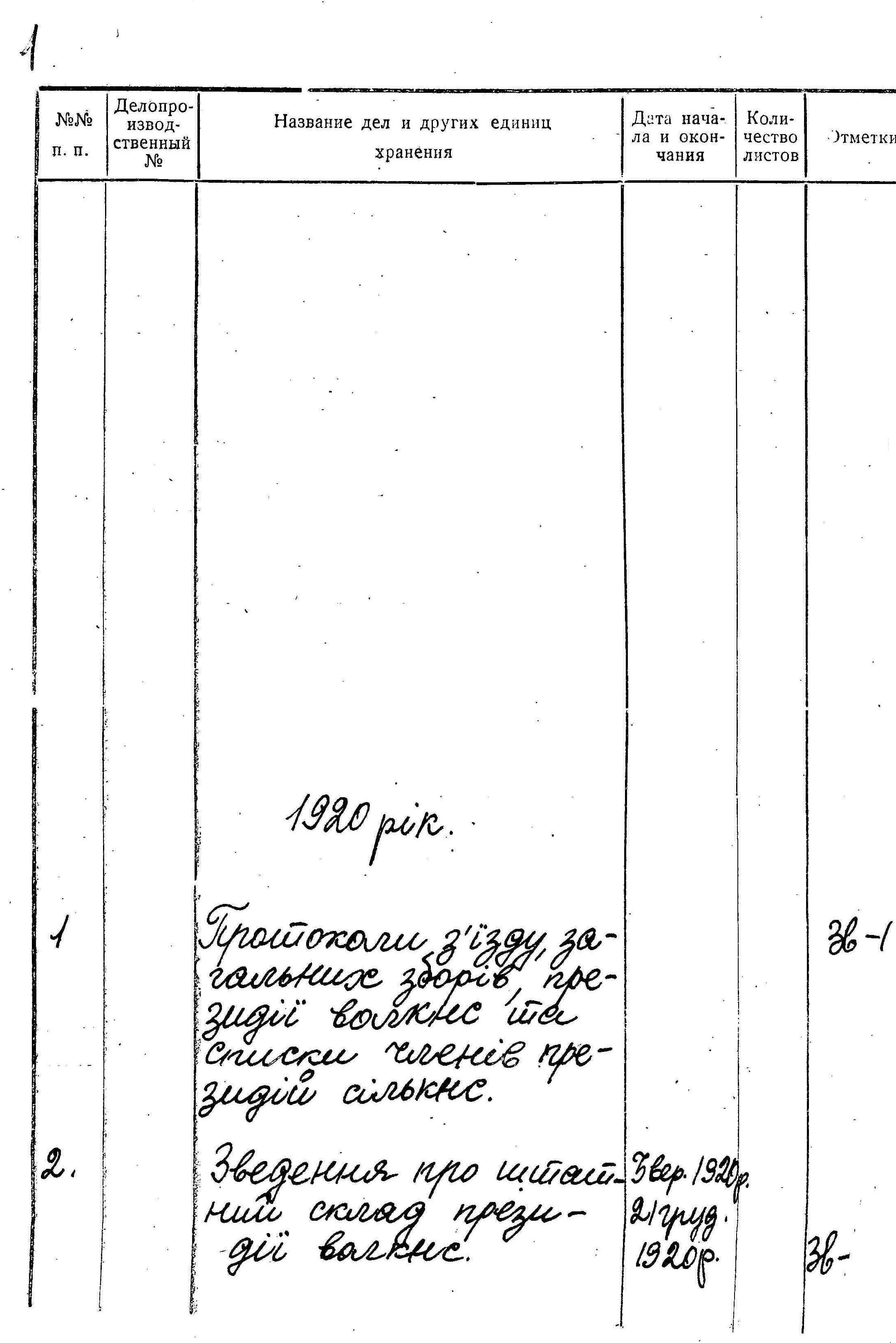 ДАКО