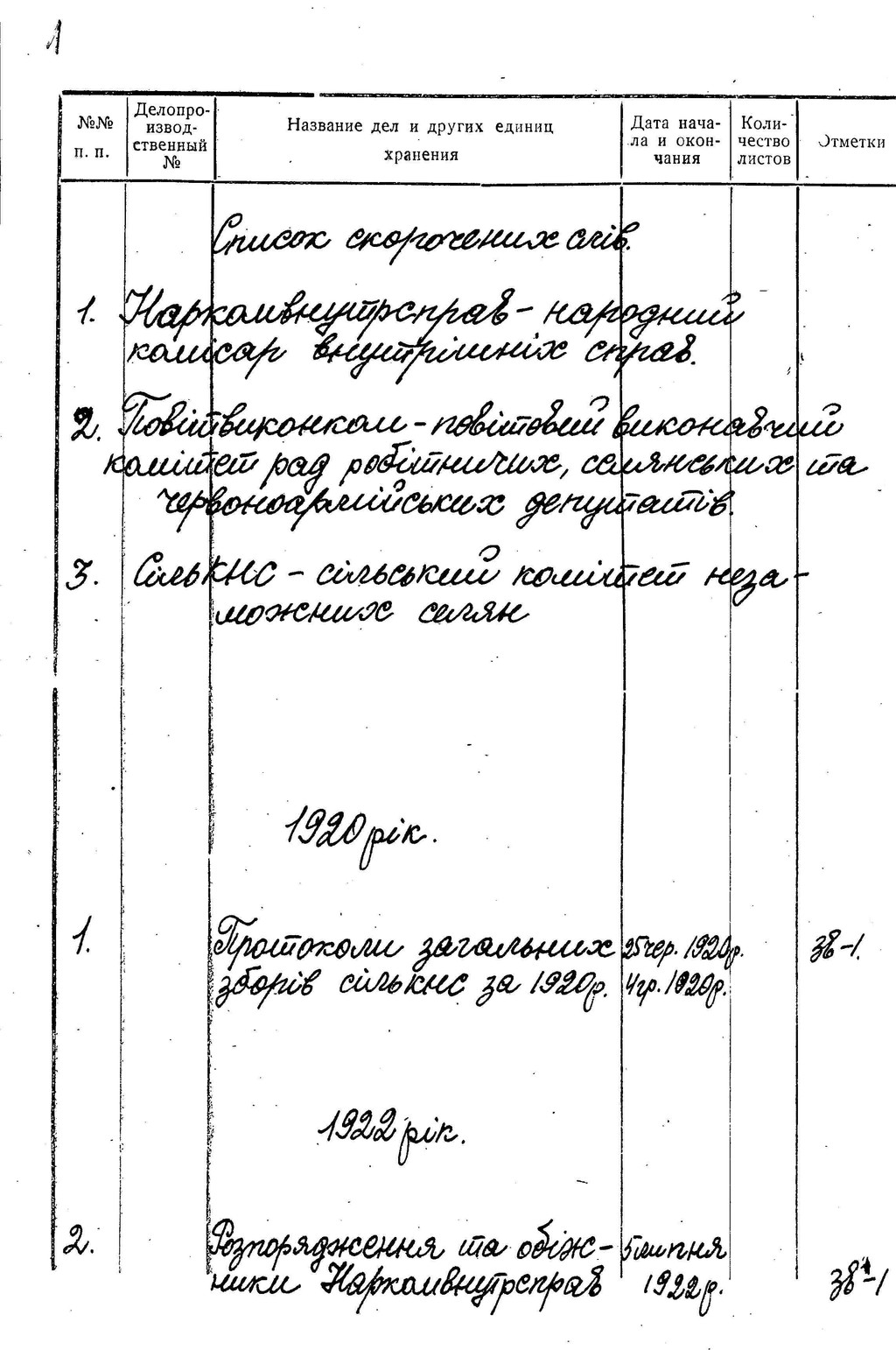 ДАКО