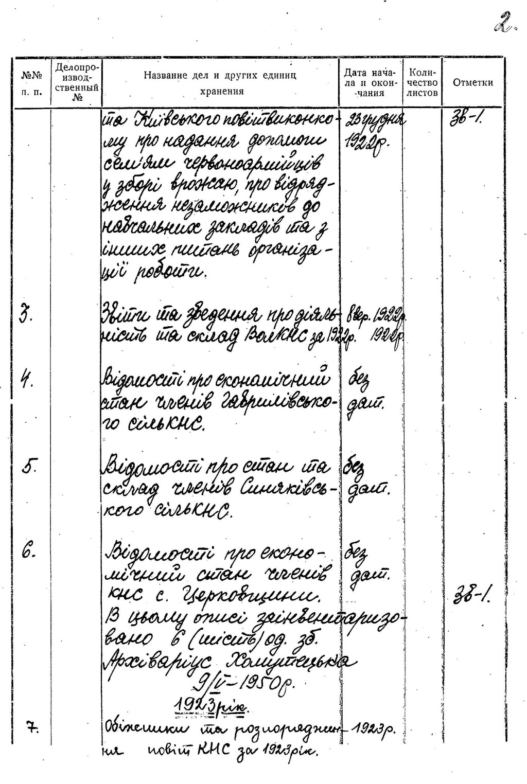 ДАКО