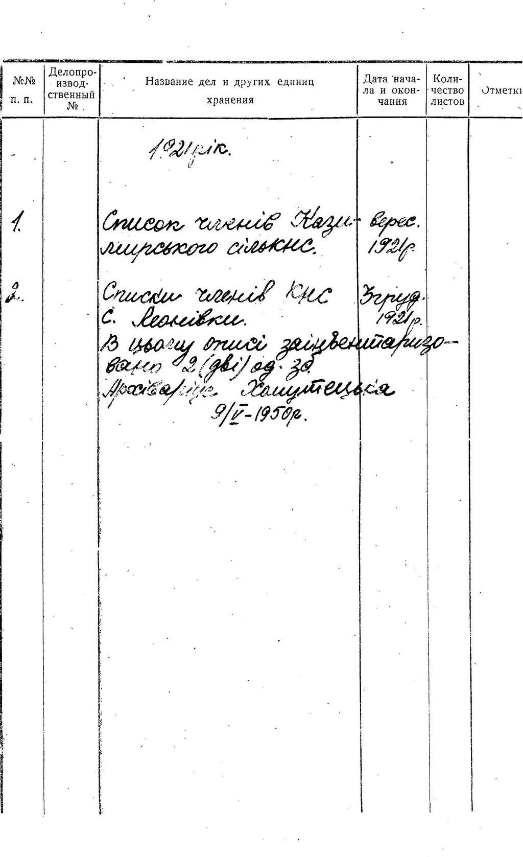 ДАКО