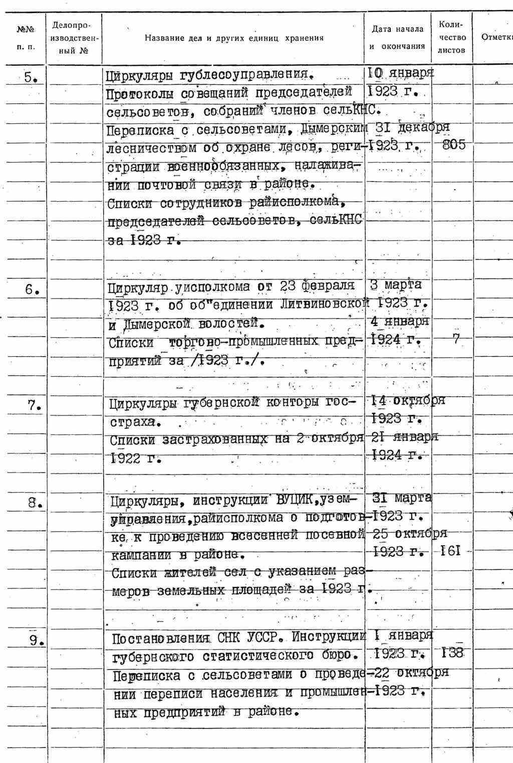 ДАКО