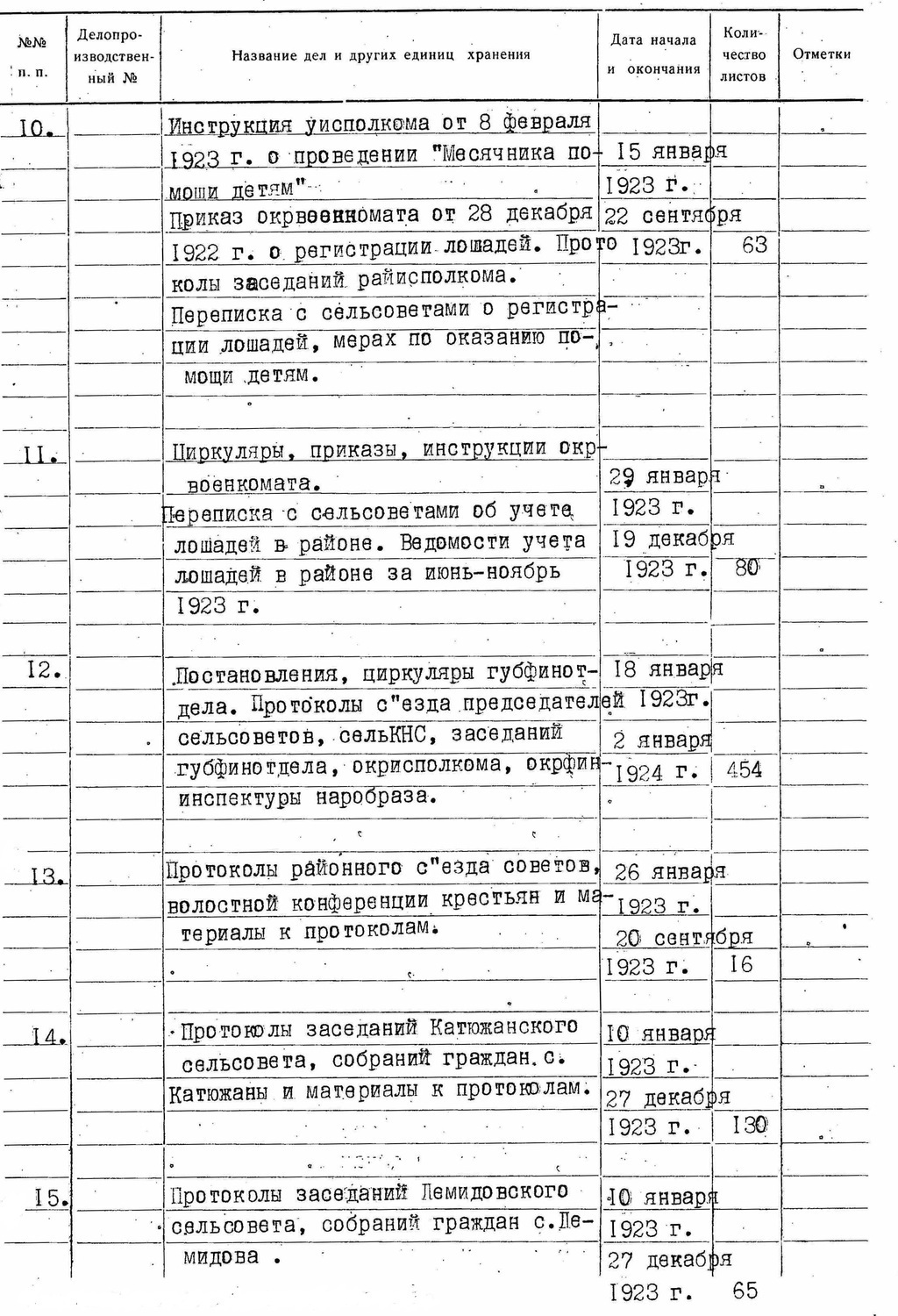 ДАКО