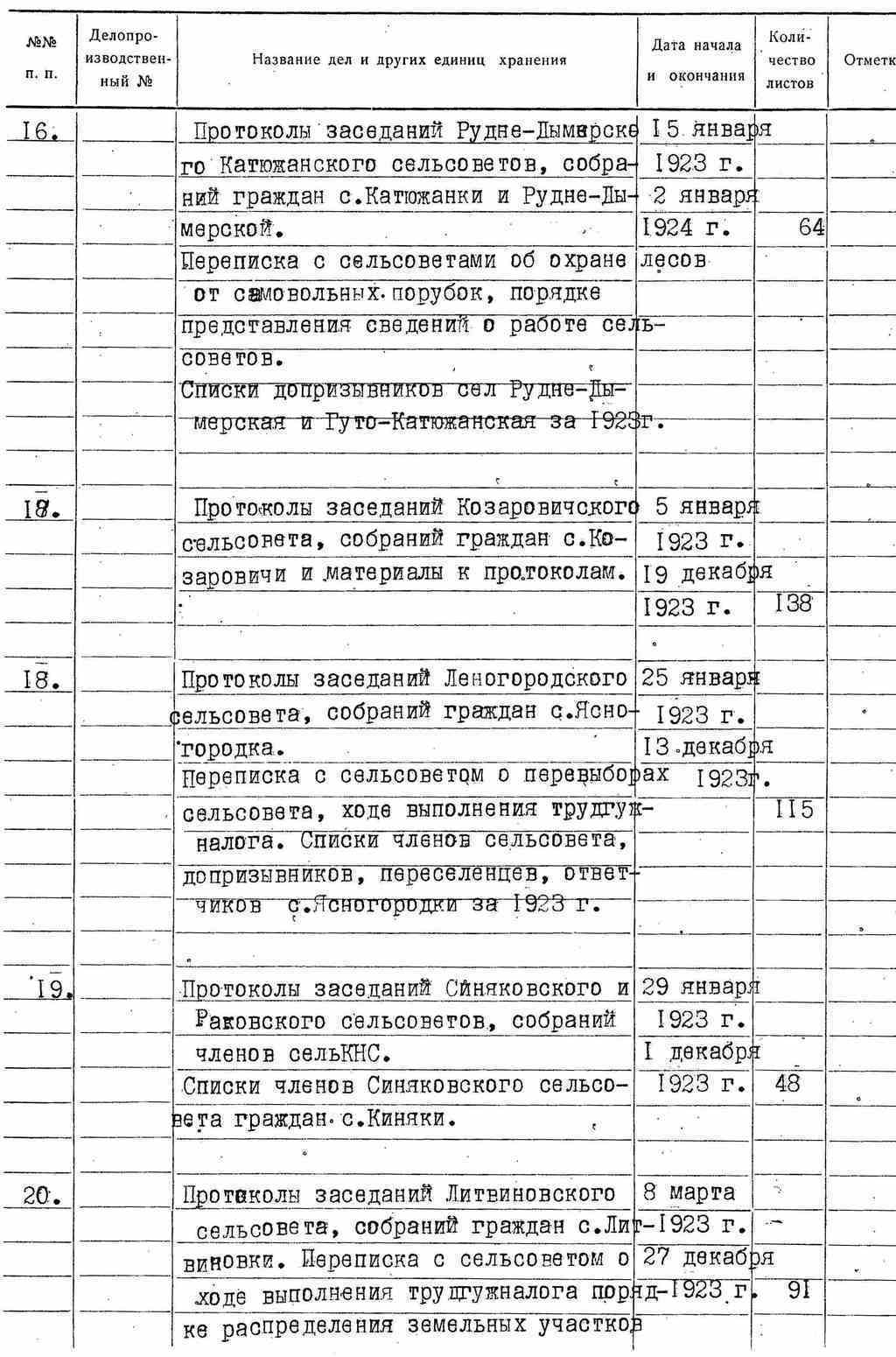 ДАКО