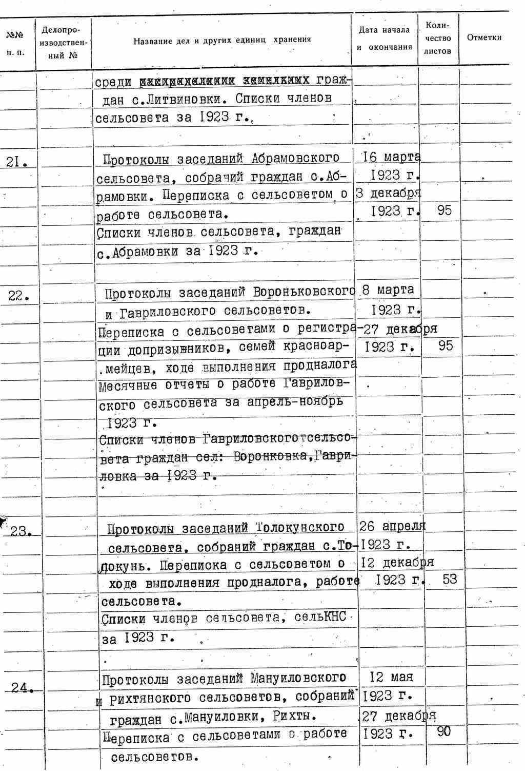 ДАКО