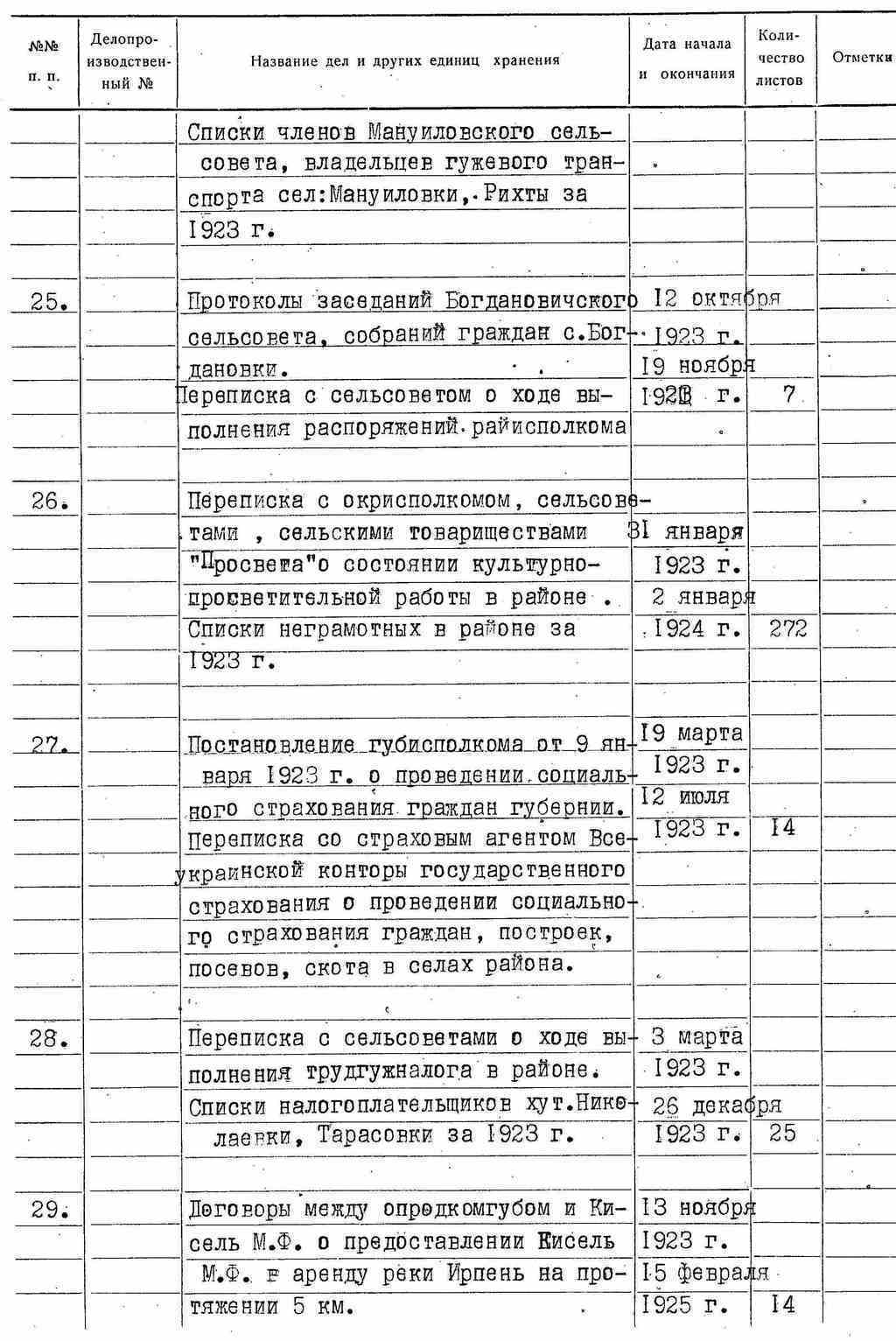 ДАКО