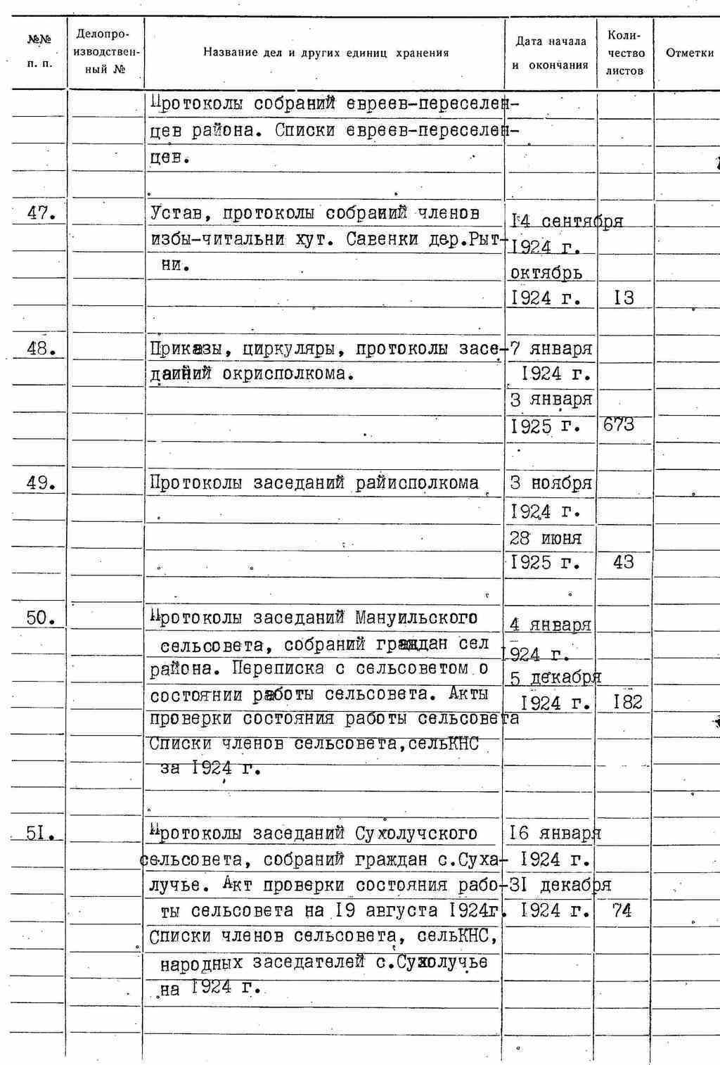 ДАКО