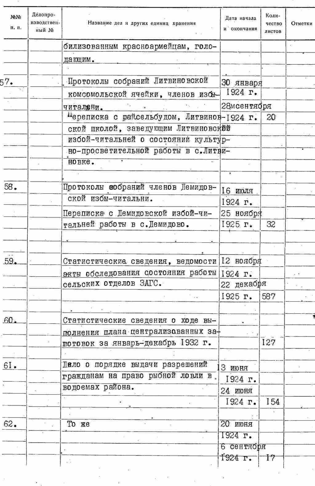 ДАКО
