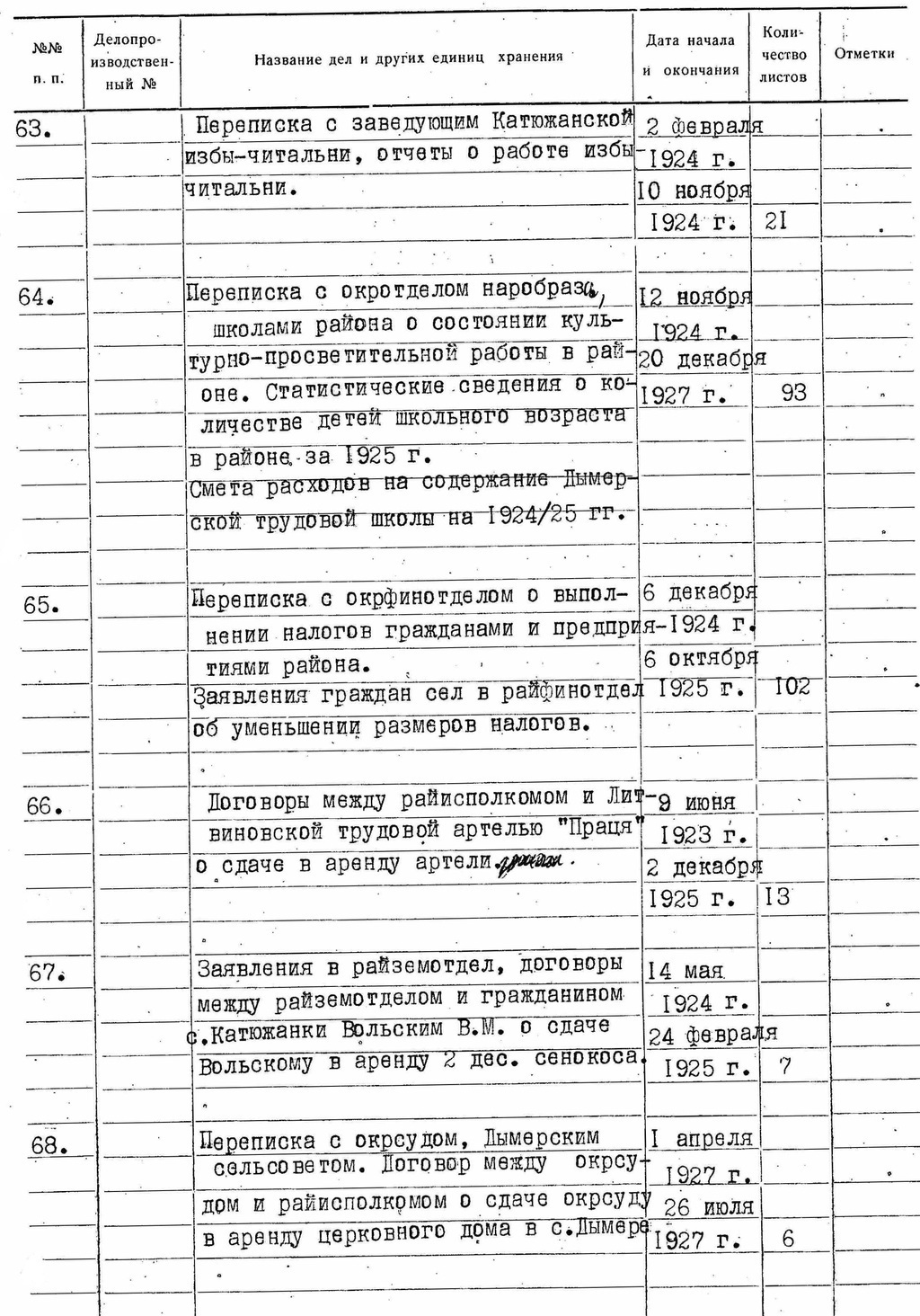 ДАКО