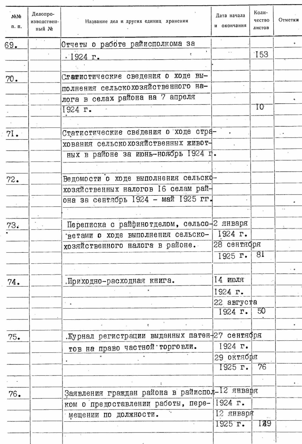 ДАКО