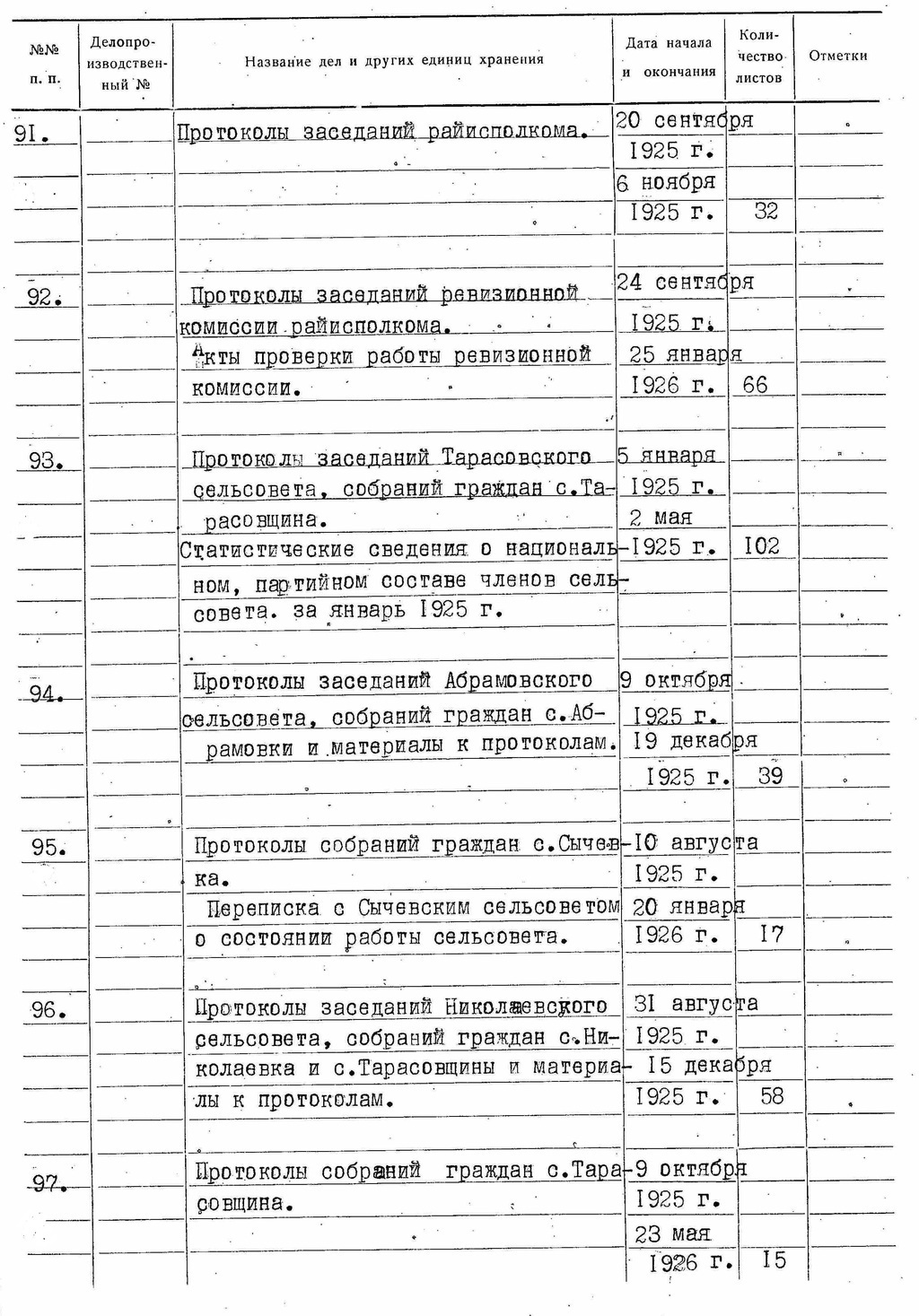 ДАКО