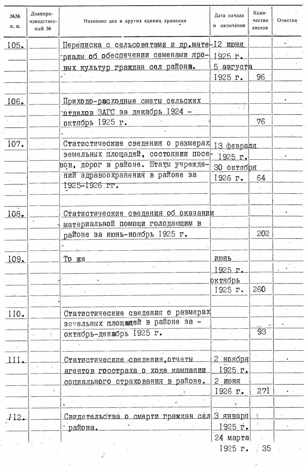 ДАКО