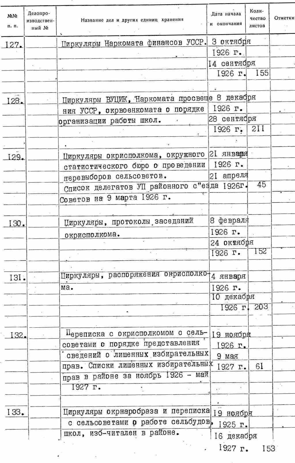 ДАКО