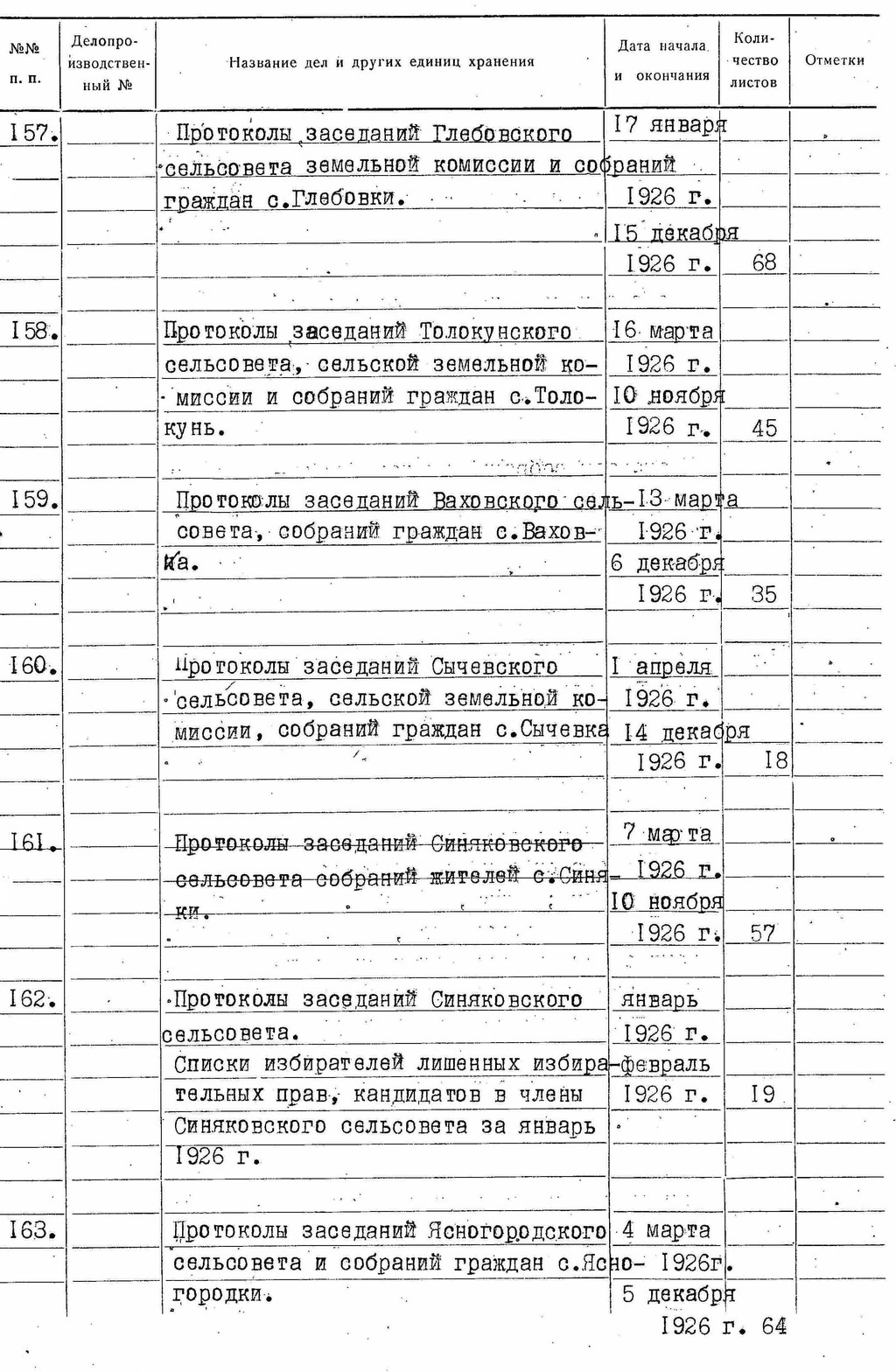 ДАКО