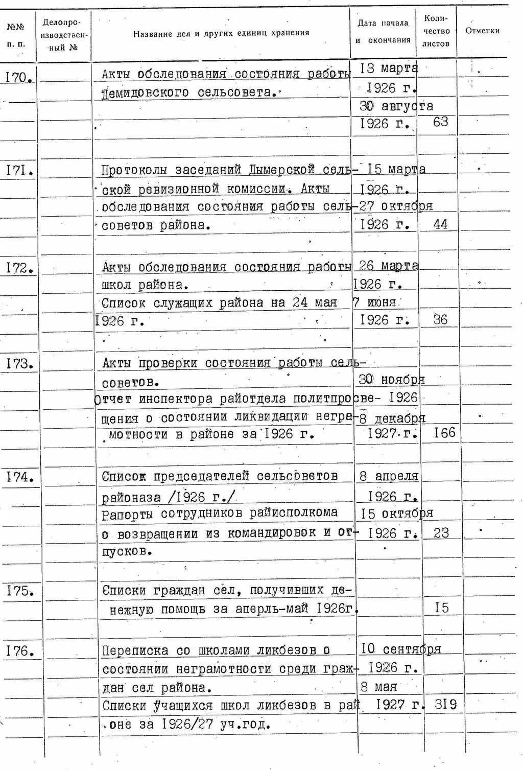 ДАКО