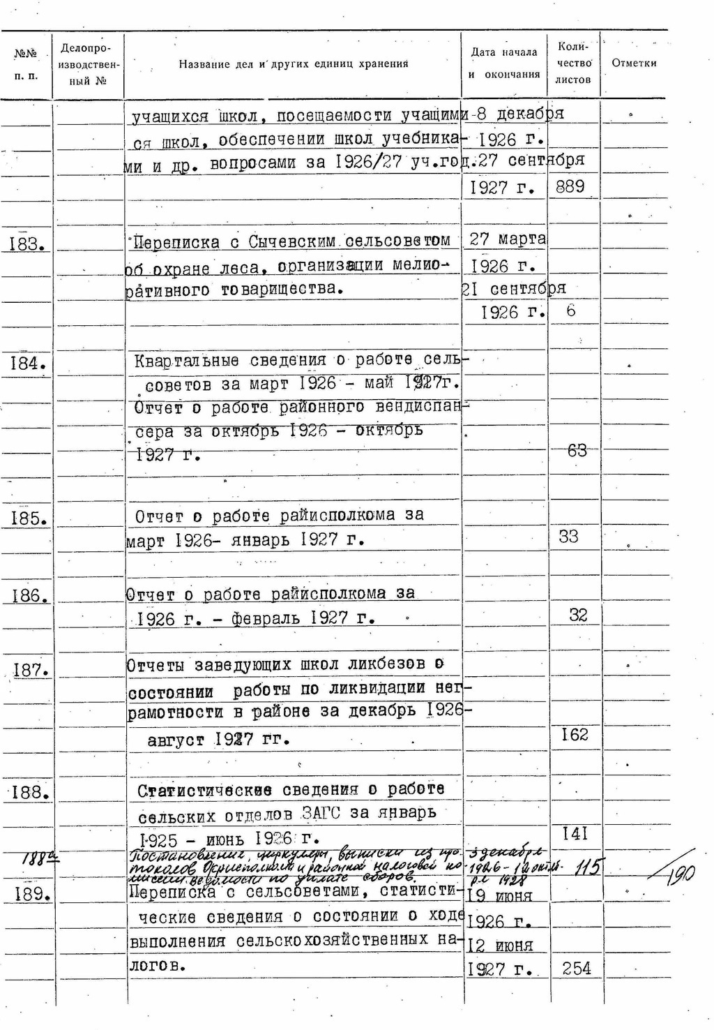 ДАКО