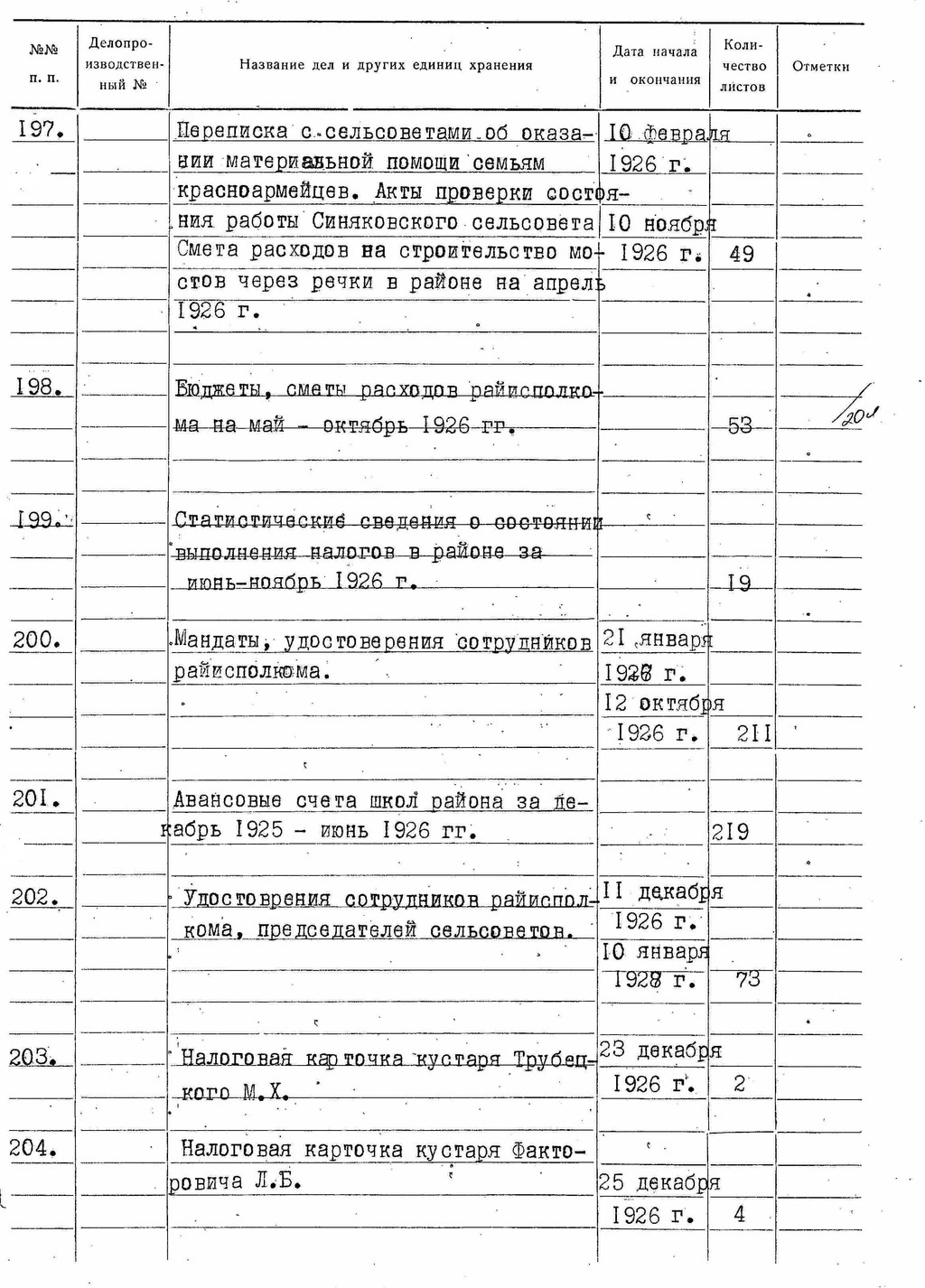 ДАКО