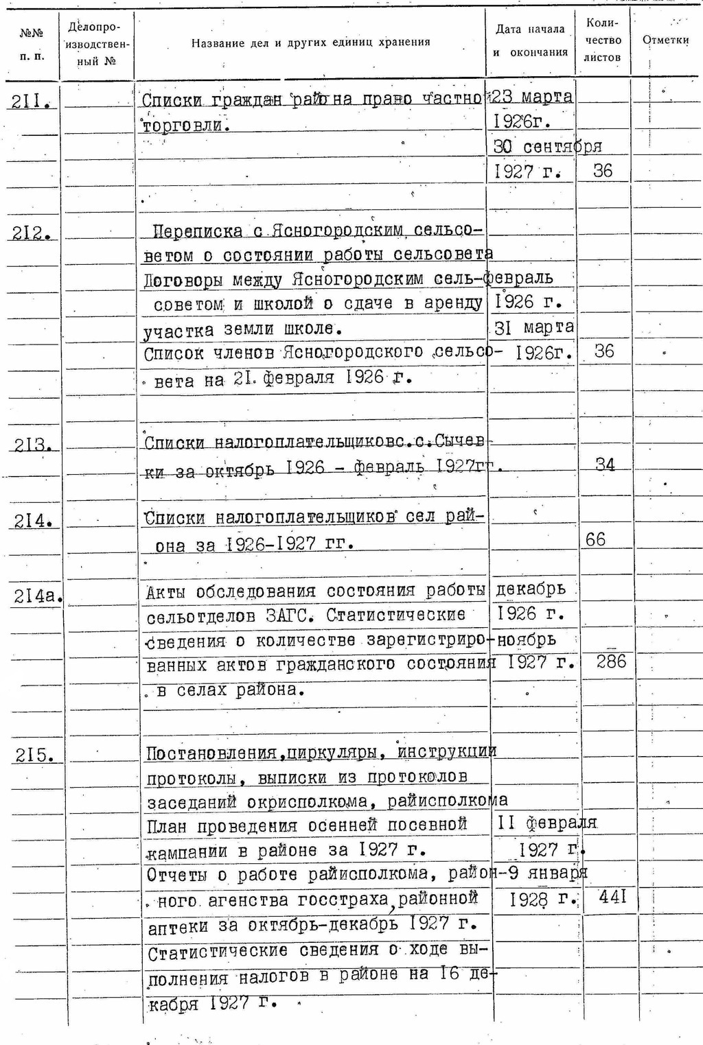 ДАКО