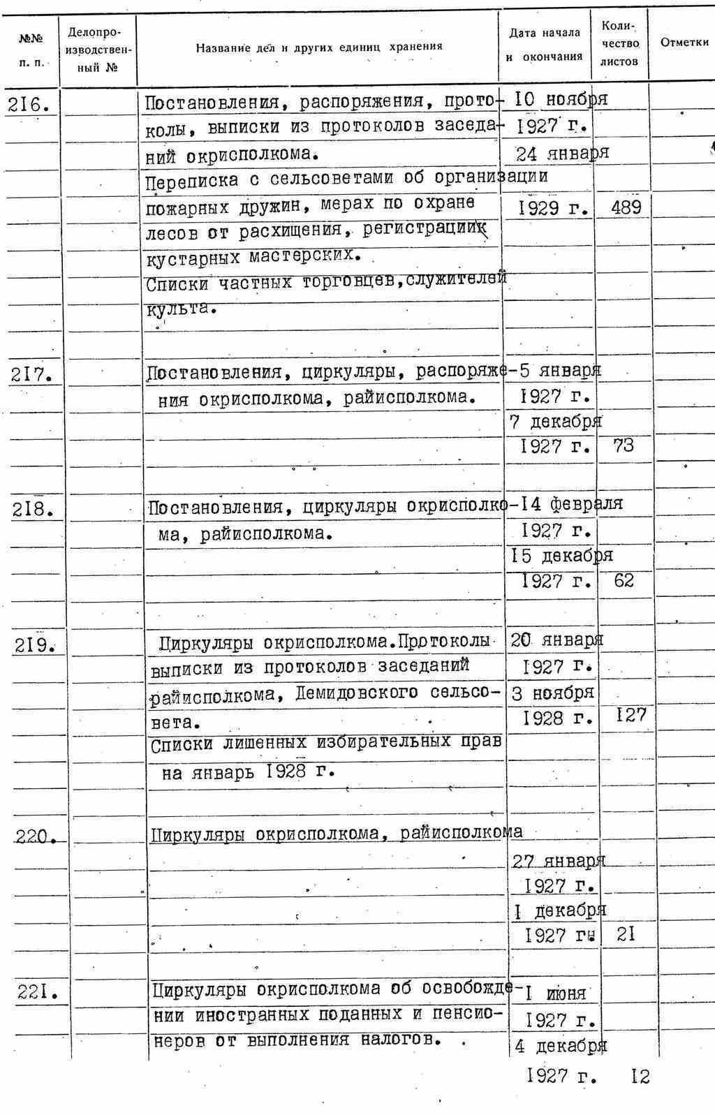 ДАКО