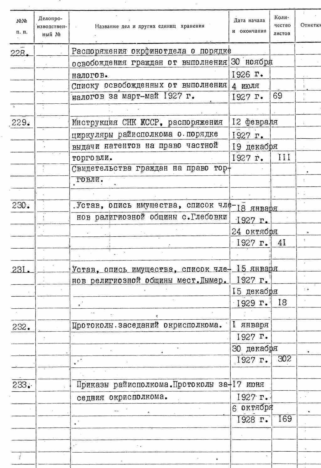 ДАКО