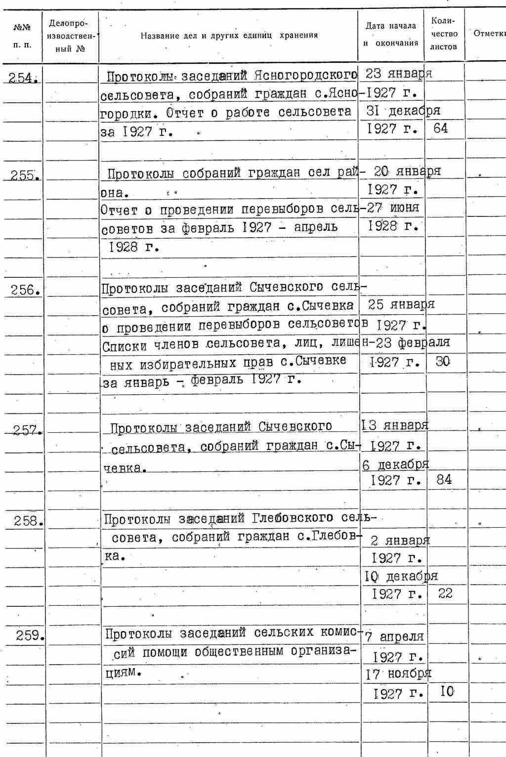 ДАКО