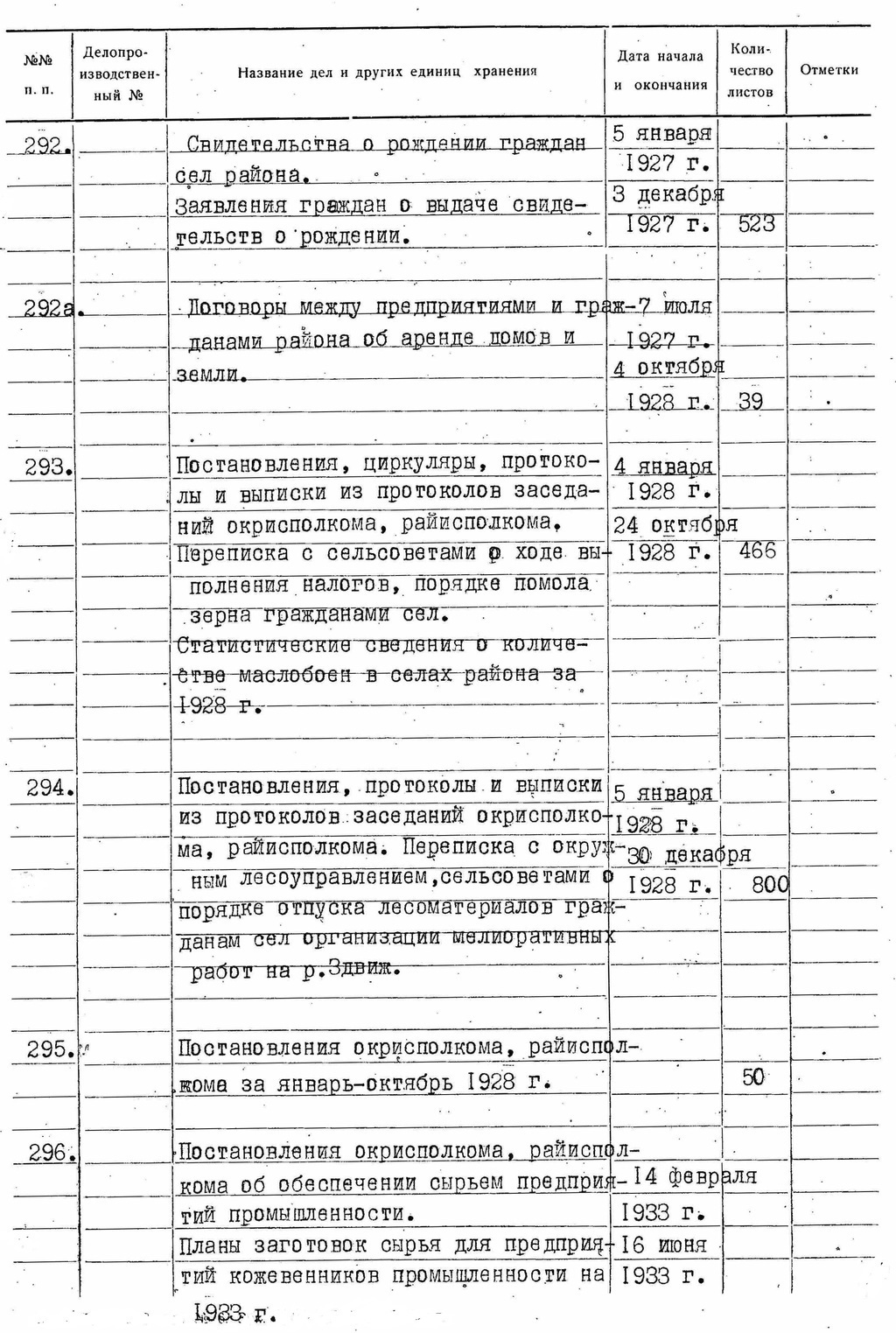ДАКО
