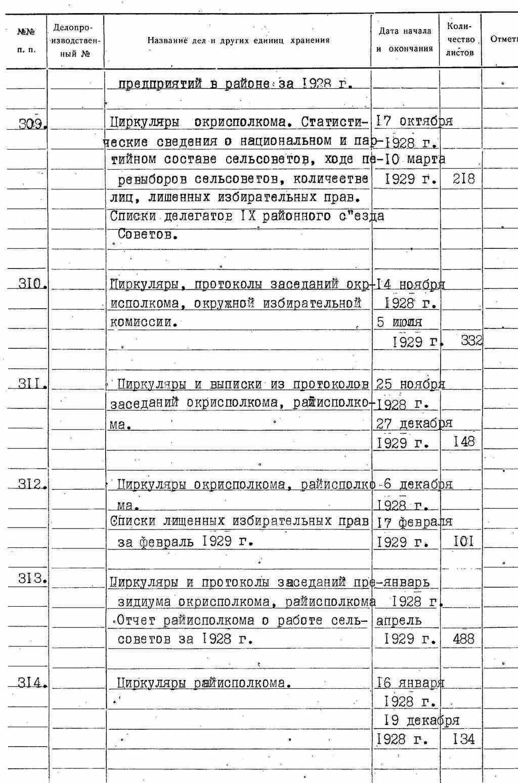 ДАКО