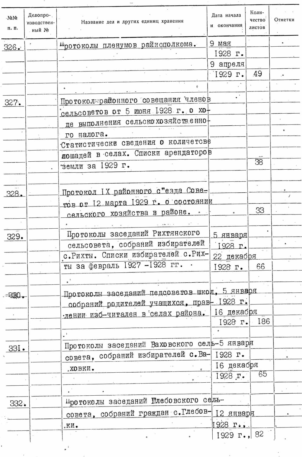ДАКО