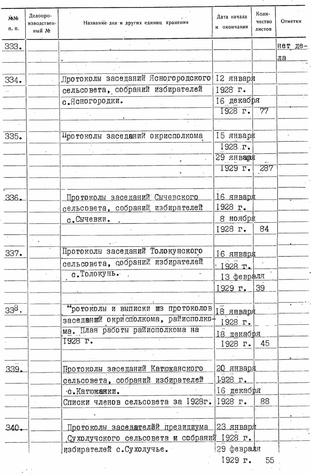 ДАКО