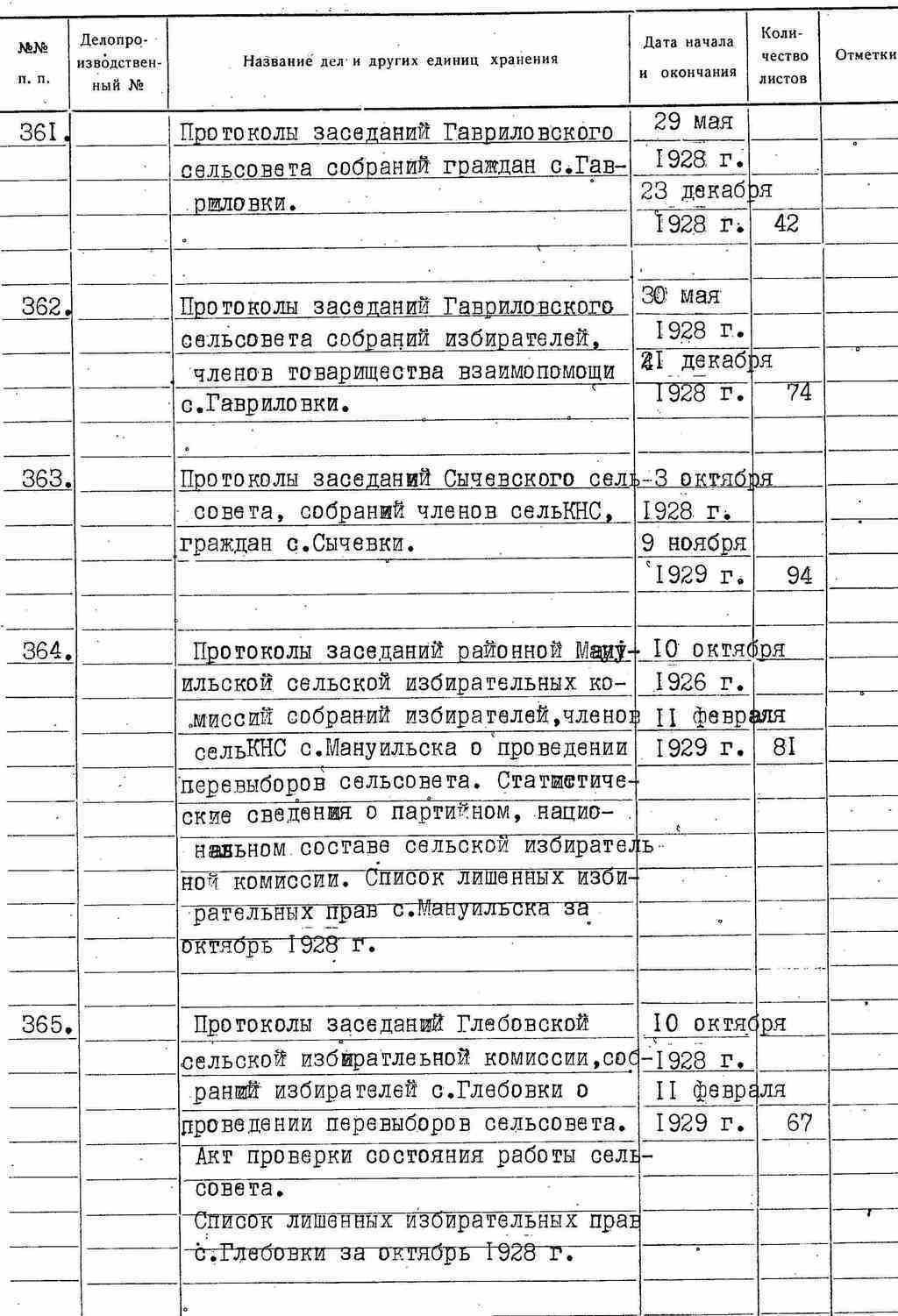 ДАКО